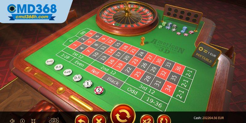 Luật chơi roulette online